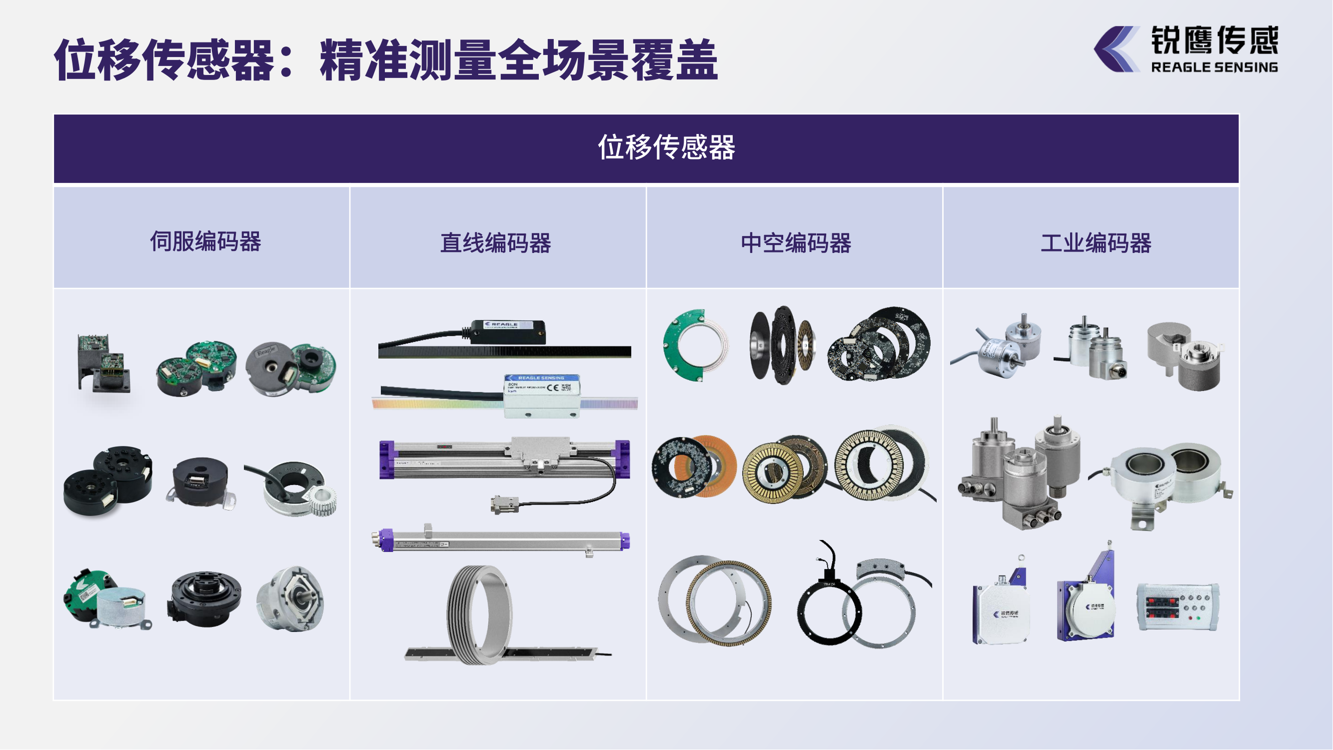 2025锐鹰传感企业介绍-中文版V1.5_16.png